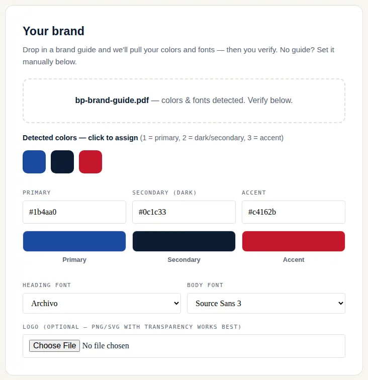Brand extraction